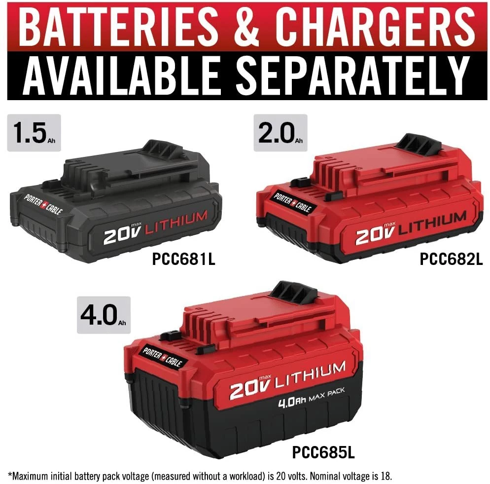 Best deal ❤️ PORTER-CABLE 20V MAX Jig Saw, Tool Only (PCC650B) 🥰 2 Best deal ❤️ PORTER-CABLE 20V MAX Jig Saw, Tool Only (PCC650B) 🥰 - Image 2